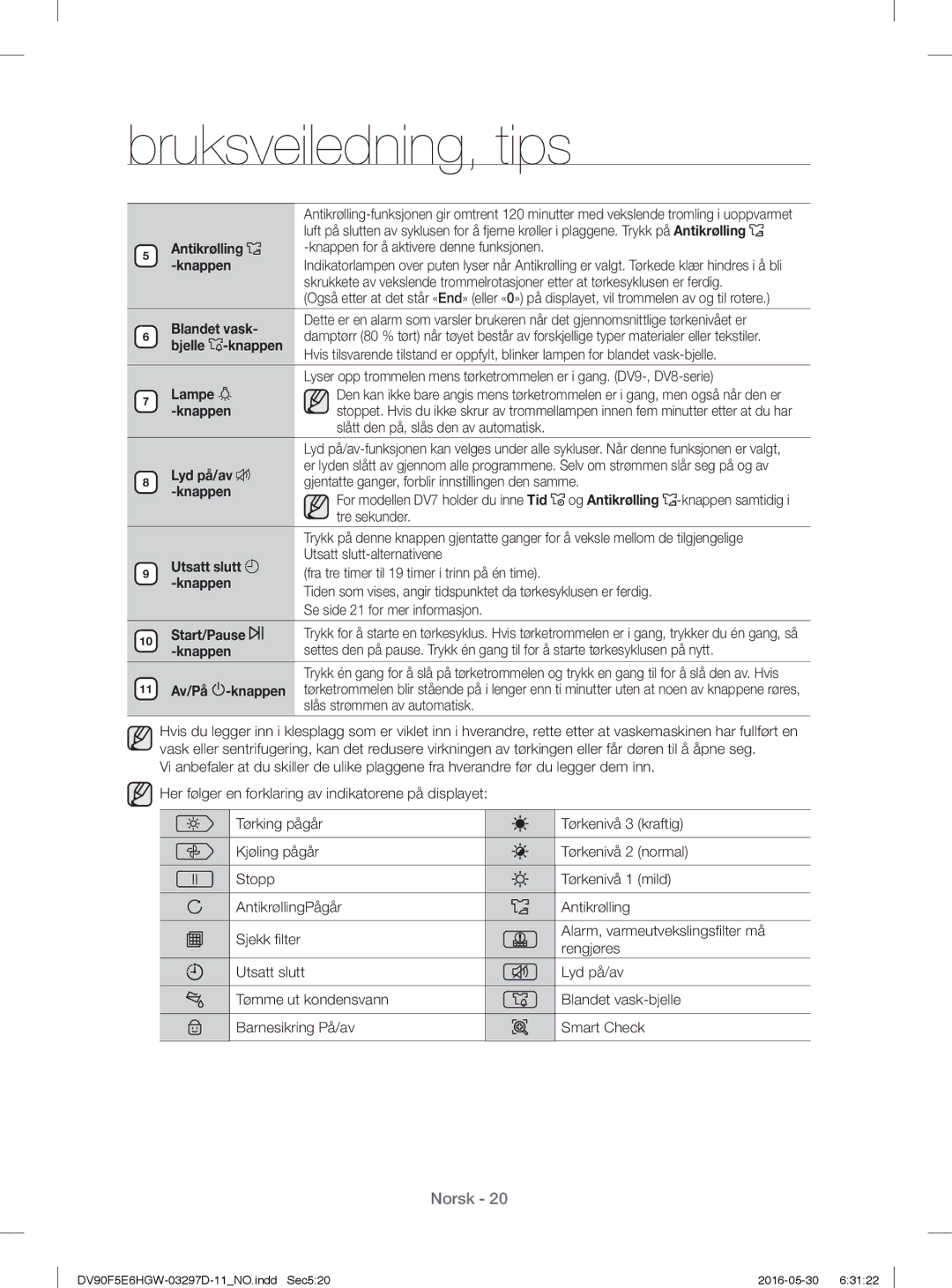 Samsung DV90F5E6HGW/EE manual Antikrølling -knappen, Blandet vask, Bjelle -knappen, Lampe, Lyd på/av, Utsatt slutt 