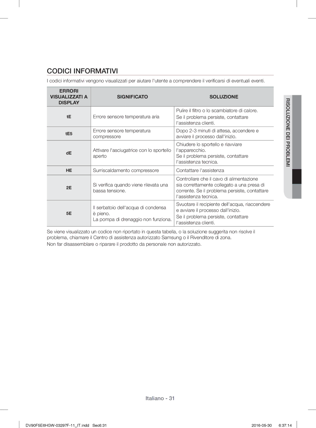 Samsung DV80F5EBHGW/WS, DV70F5E0HGW/WS manual Codici Informativi, Errori, Significato Soluzione 