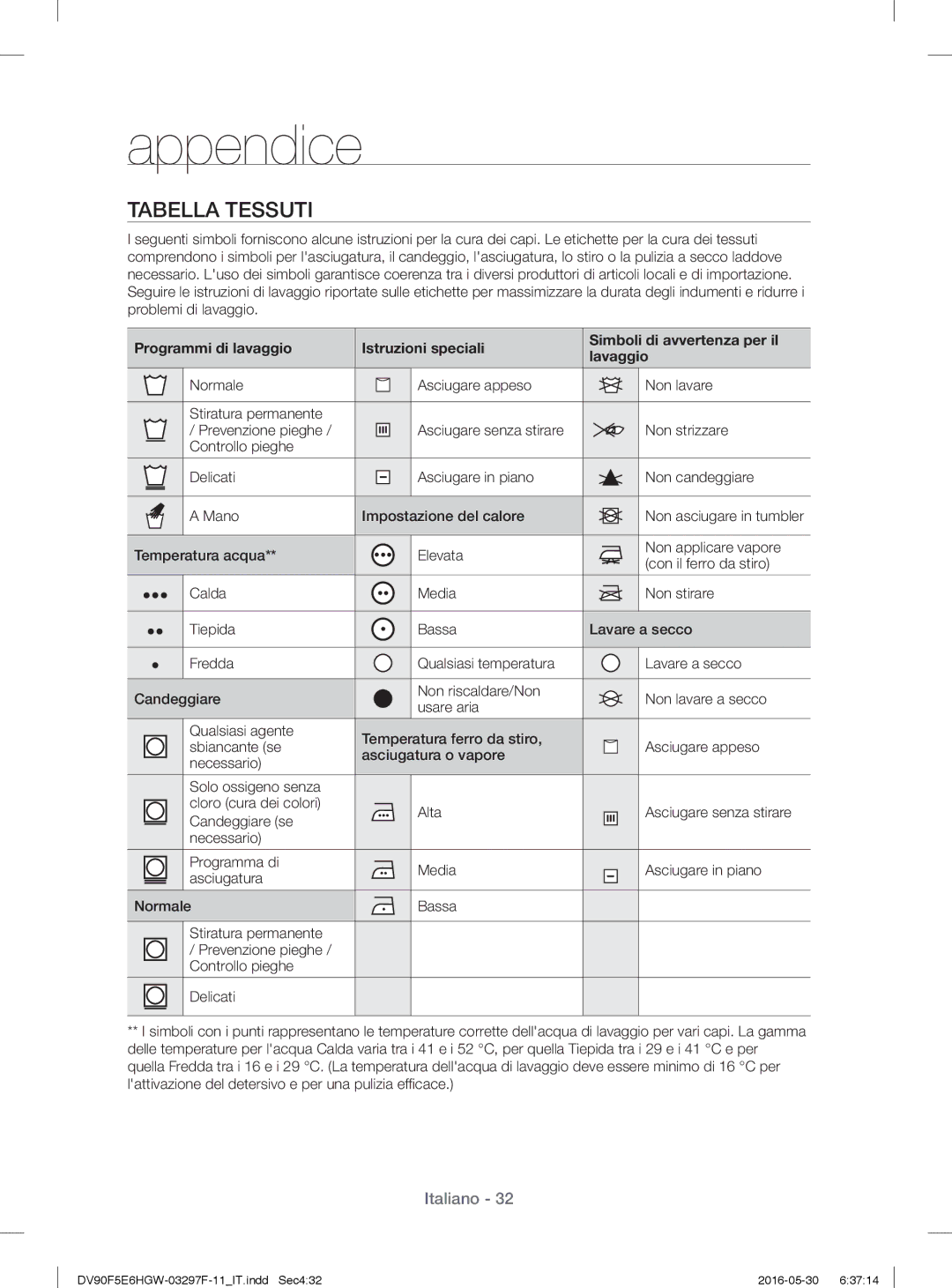 Samsung DV70F5E0HGW/WS, DV80F5EBHGW/WS manual Appendice, Tabella Tessuti 