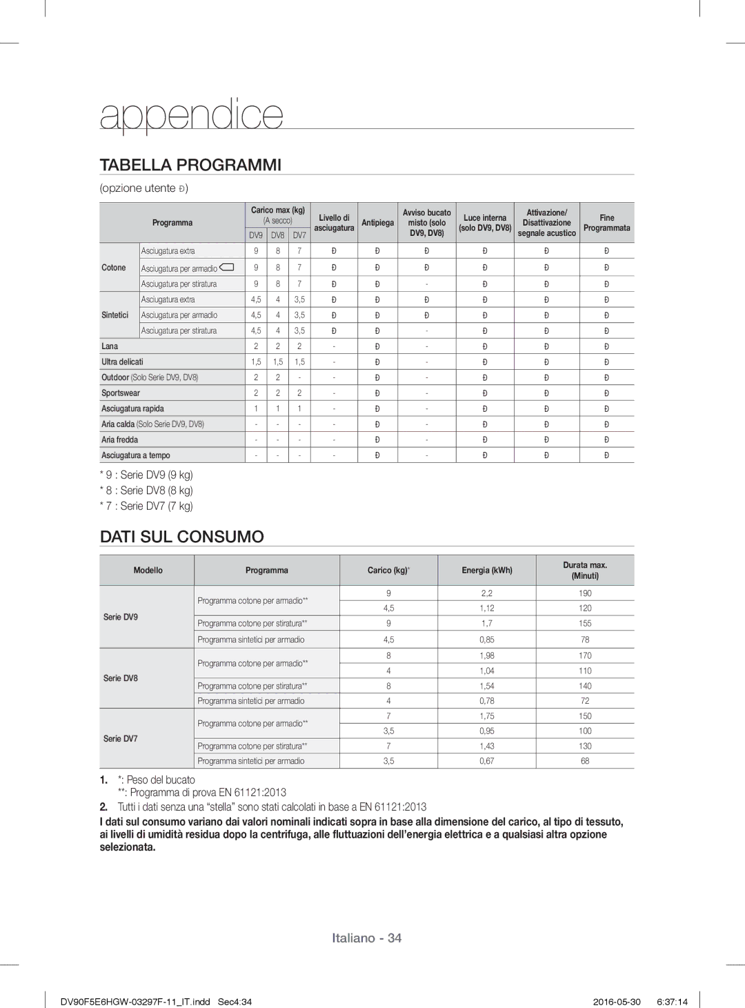 Samsung DV70F5E0HGW/WS Tabella Programmi, Dati SUL Consumo, Opzione utente , Serie DV9 9 kg Serie DV8 8 kg Serie DV7 7 kg 