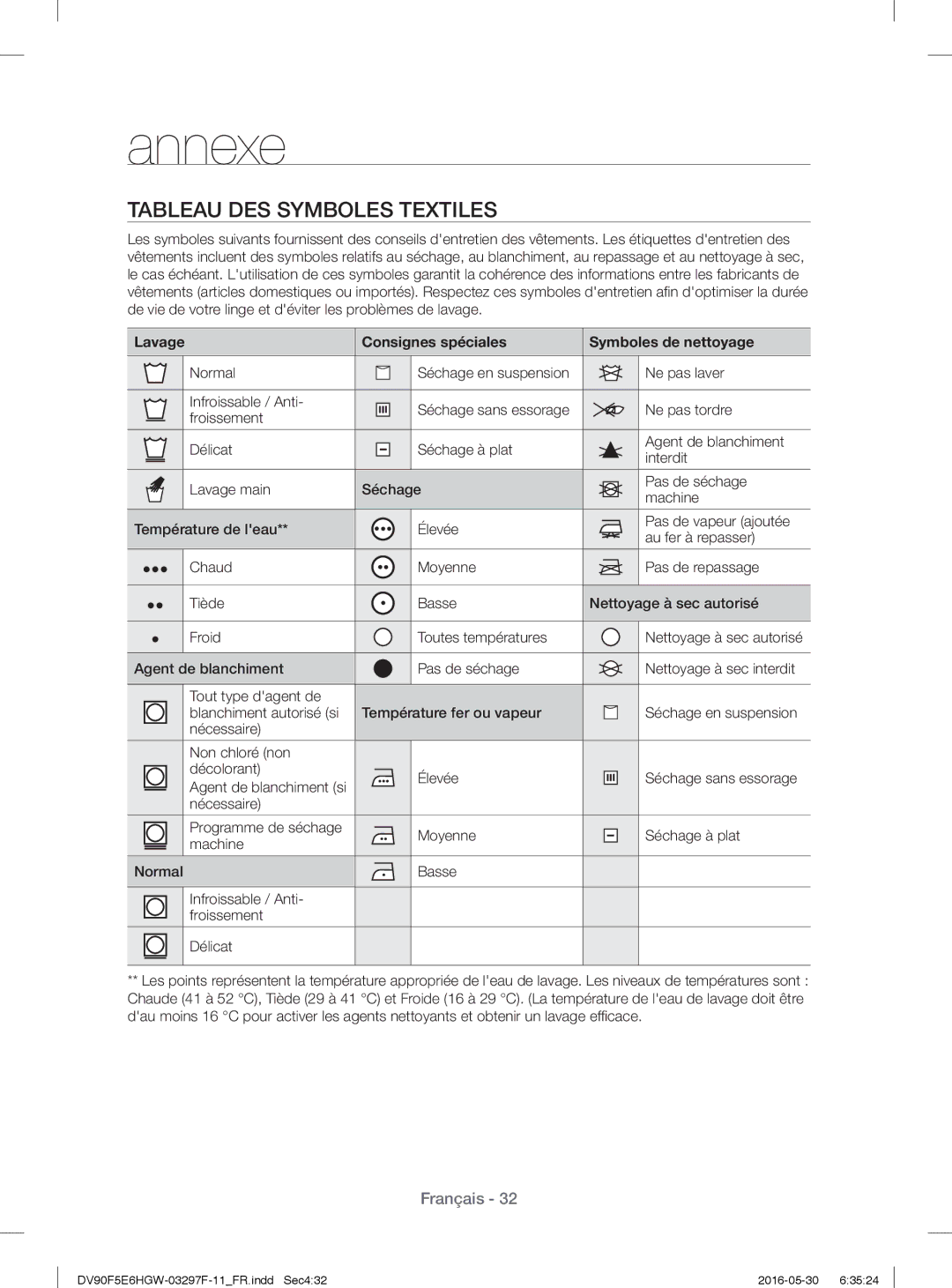 Samsung DV70F5E0HGW/WS manual Annexe, Tableau DES Symboles Textiles, Lavage Consignes spéciales Symboles de nettoyage 