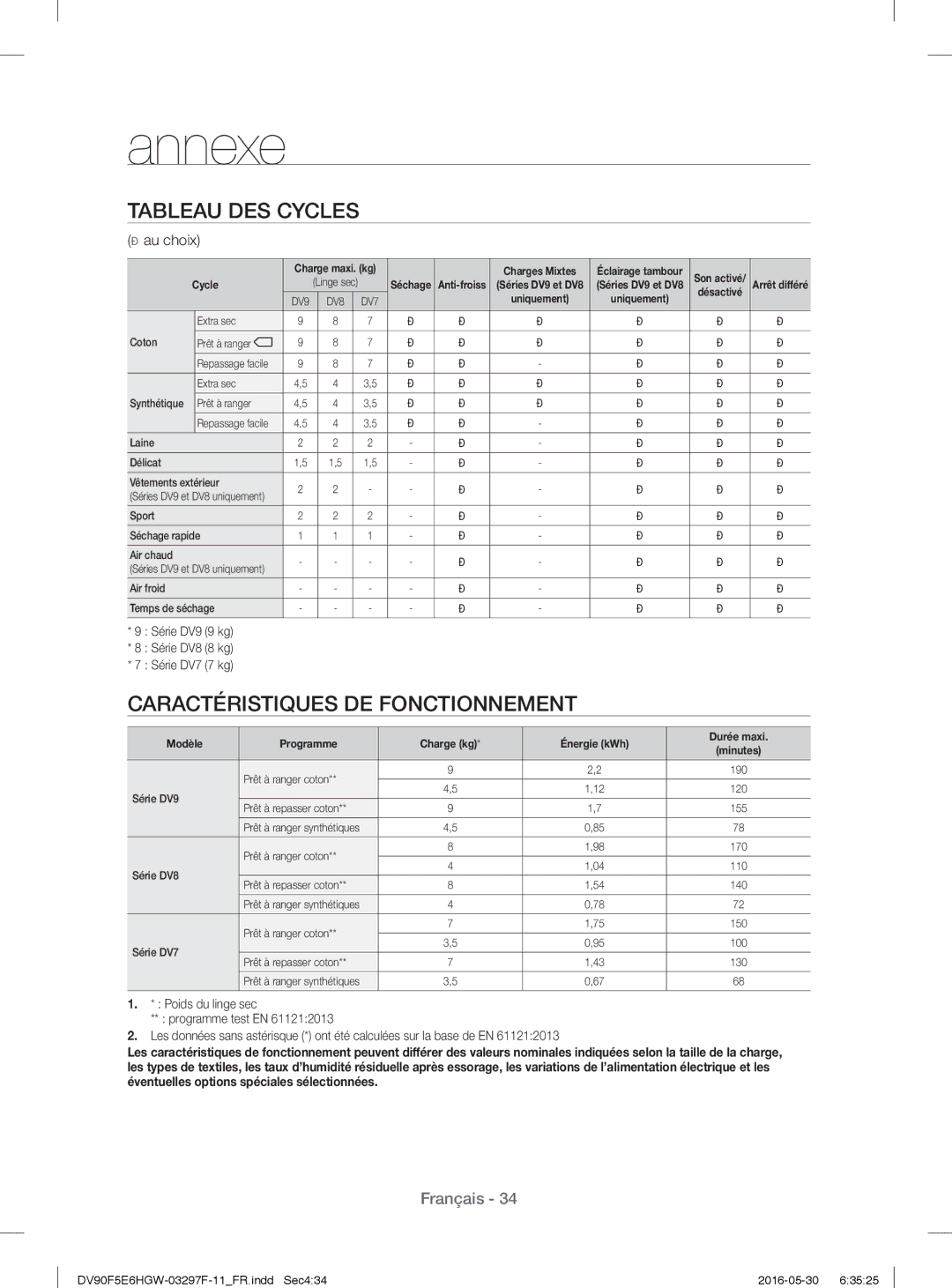 Samsung DV70F5E0HGW/WS, DV80F5EBHGW/WS manual Tableau DES Cycles, Caractéristiques DE Fonctionnement,  au choix 