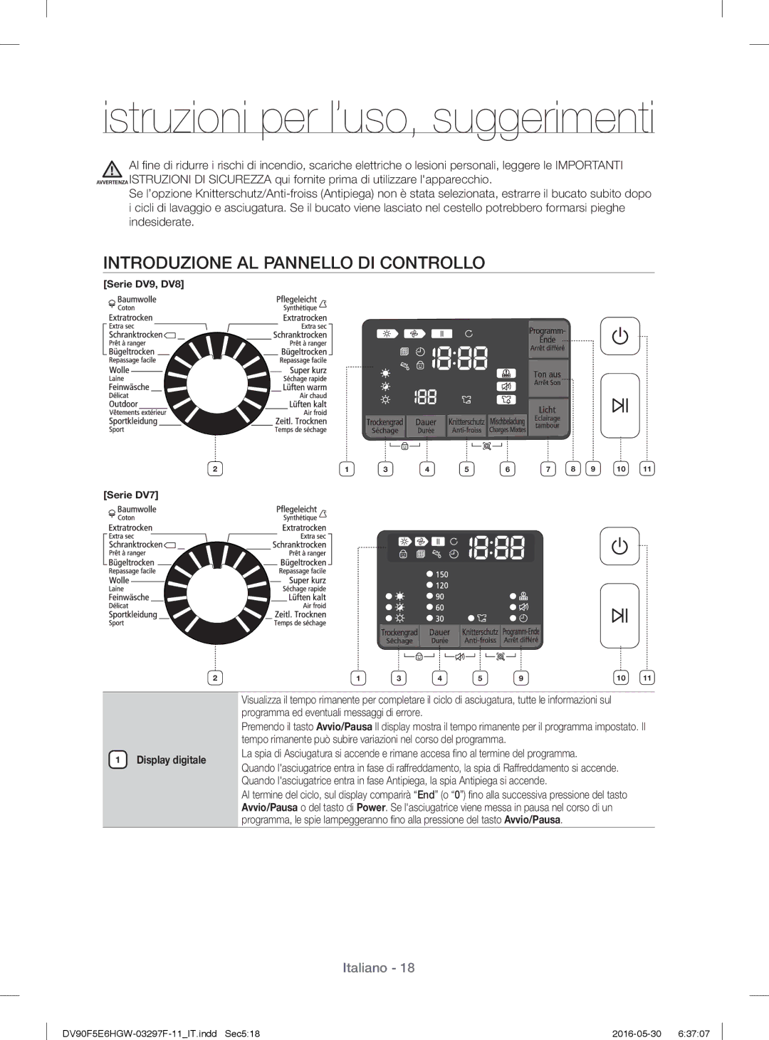 Samsung DV70F5E0HGW/WS, DV80F5EBHGW/WS manual Istruzioni per l’uso, suggerimenti, Introduzione AL Pannello DI Controllo 