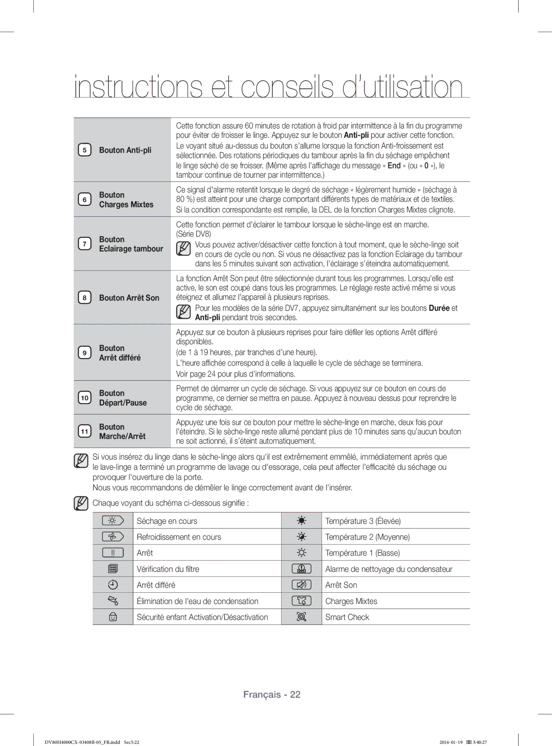 Samsung DV70H4300CW/EF, DV70H4400CW/EF manual Charges Mixtes, Eclairage tambour, Arrêt différé, Départ/Pause, Marche/Arrêt 