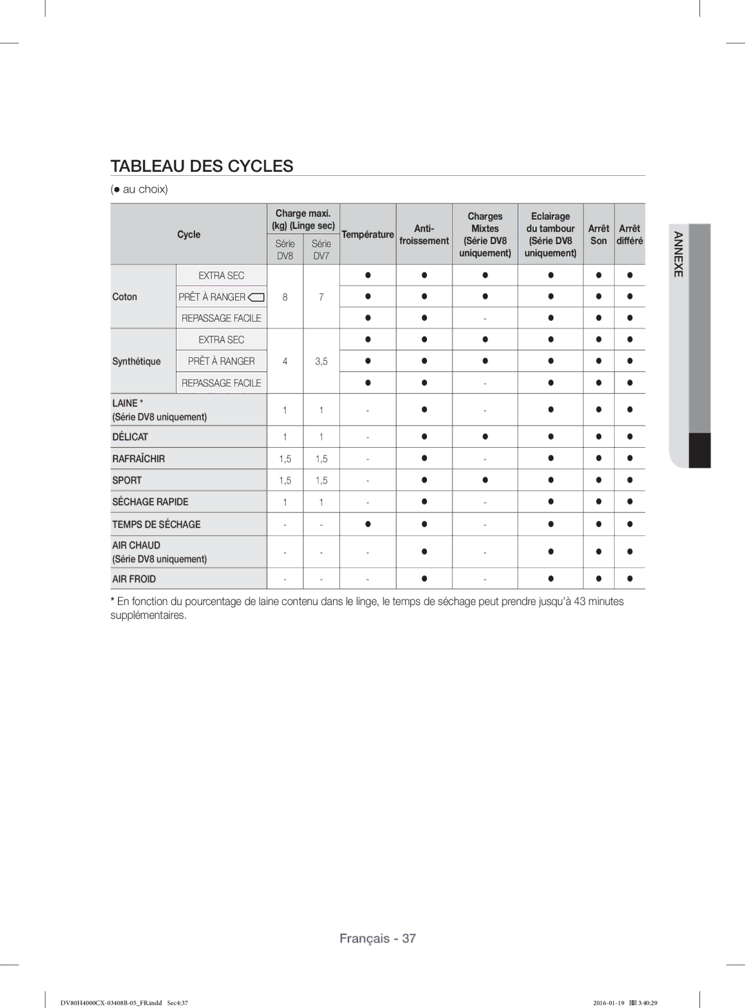 Samsung DV80H4200CW/EF, DV70H4400CW/EF, DV70H4300CW/EF, DV80H4100CW/EF manual Tableau DES Cycles,  au choix 