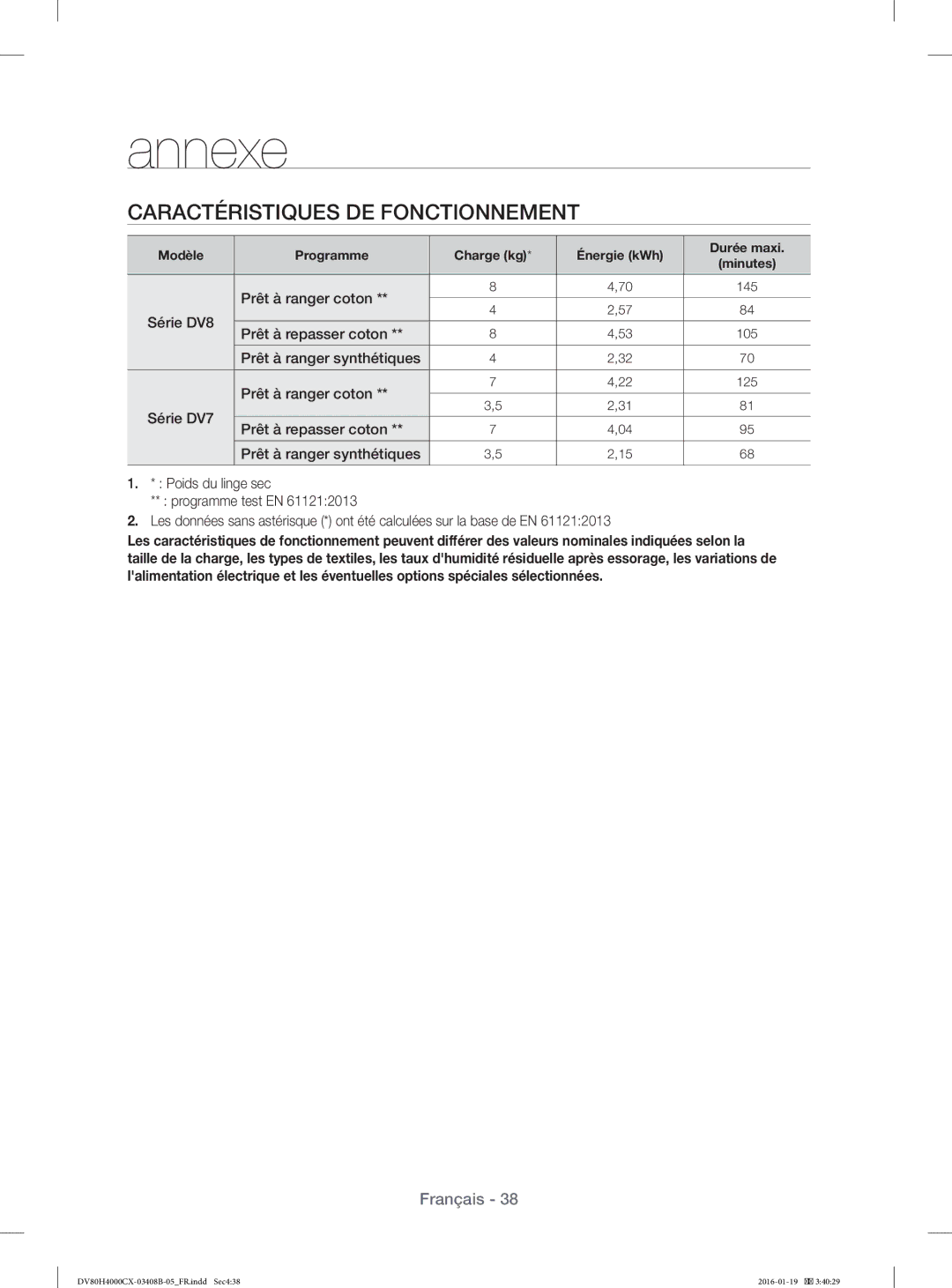 Samsung DV70H4300CW/EF, DV70H4400CW/EF manual Caractéristiques DE Fonctionnement, Prêt à ranger coton, Prêt à repasser coton 