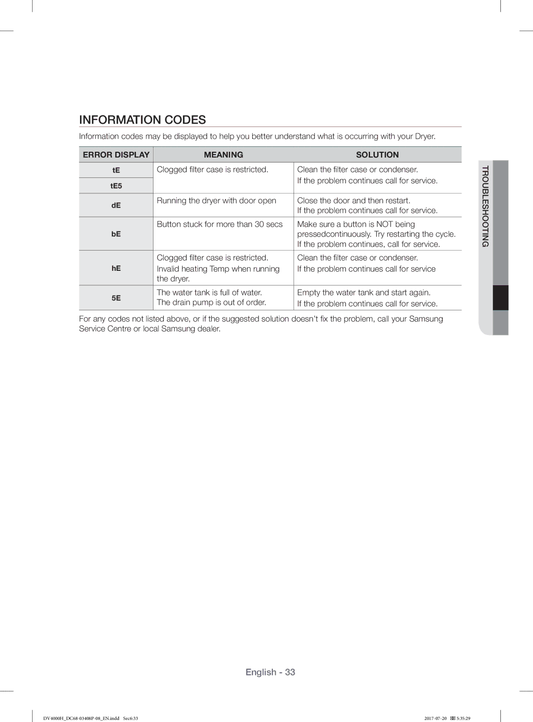 Samsung DV80H4300CW/YL, DV70H4400CW/YL manual Information Codes, Error Display Meaning Solution 