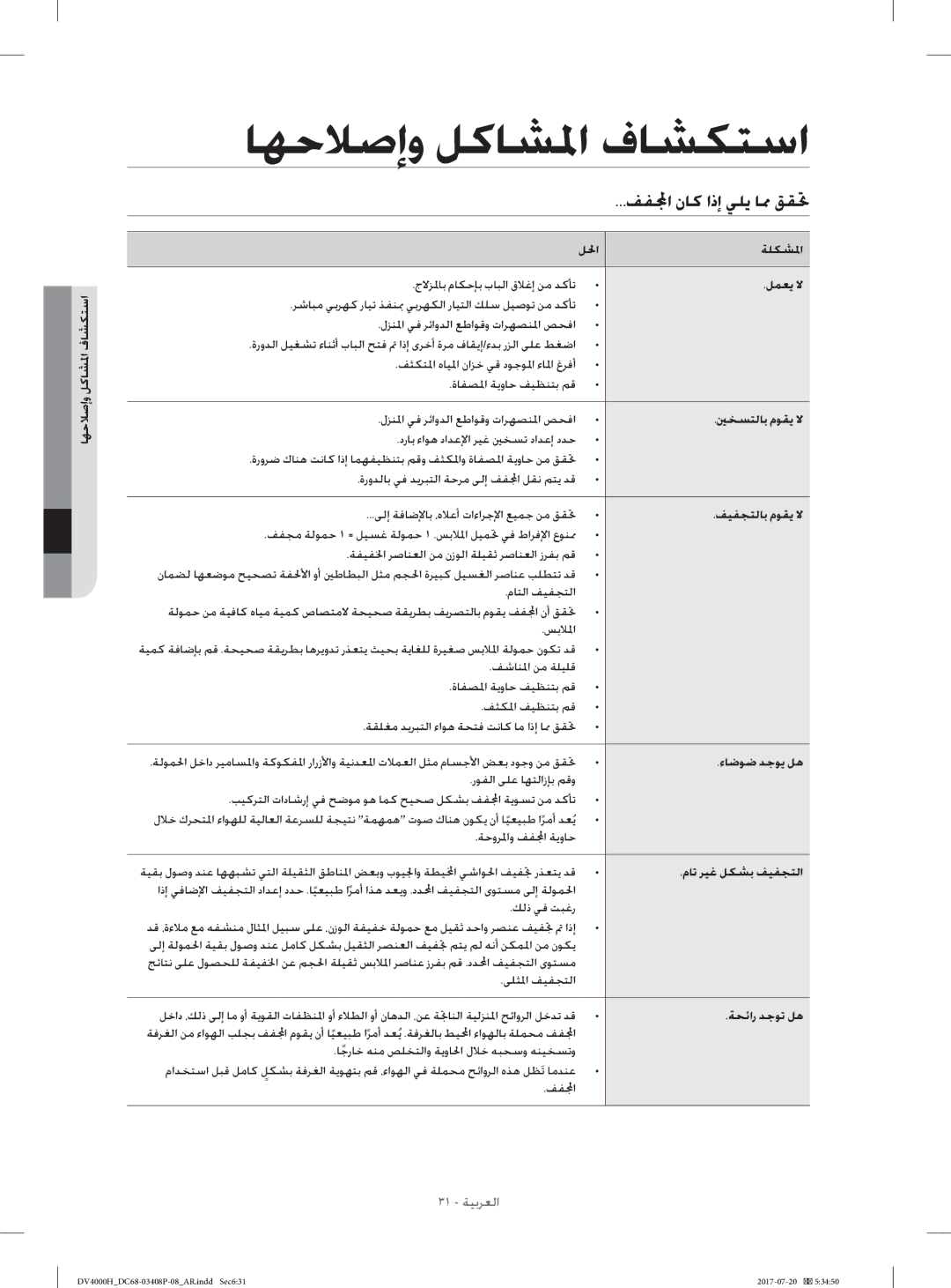 Samsung DV80H4300CW/YL, DV70H4400CW/YL manual ﺎﻬﺣﻼﺻإو ﻞﻛﺎﺸﳌا فﺎﺸﻜﺘﺳا 