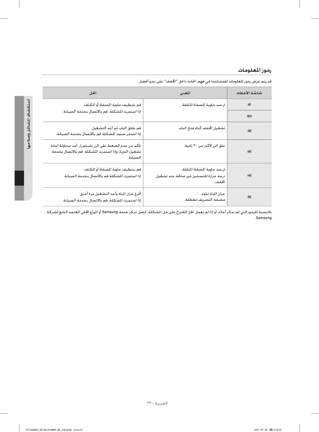 Samsung DV80H4300CW/YL, DV70H4400CW/YL manual تﺎﻣﻮﻠﻌﳌا زﻮﻣر, ﻰﻨﻌ ﳌا ءﺎﻄﺧﻷا ﺔﺷﺎﺷ 