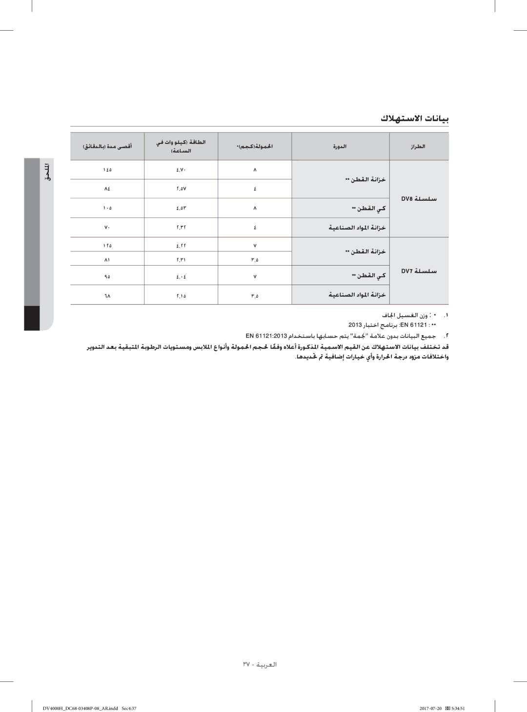 Samsung DV80H4300CW/YL, DV70H4400CW/YL manual كﻼﻬﺘﺳﻻا تﺎﻧﺎﻴﺑ 