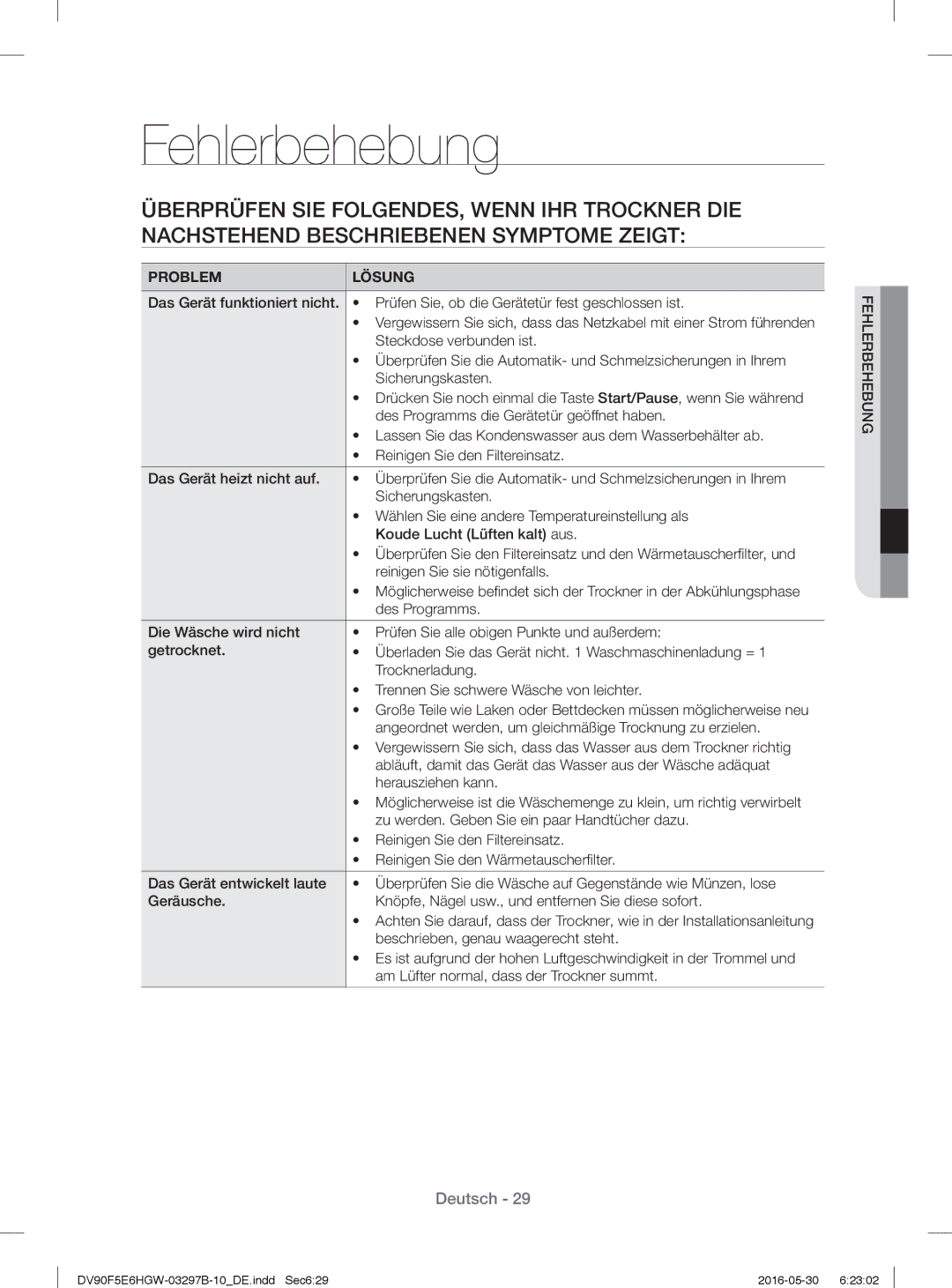 Samsung DV71F5E0HGW/EN manual Fehlerbehebung, Problem Lösung 