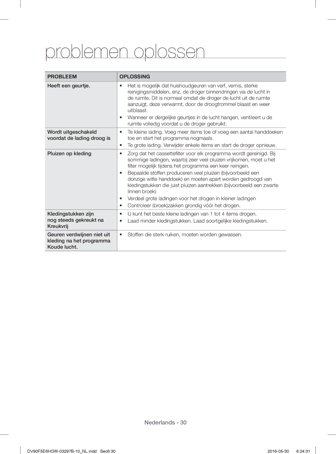 Samsung DV71F5E0HGW/EN manual Uitblaast, Ruimte volledig voordat u de droger gebruikt, Wordt uitgeschakeld, Linnen broek 