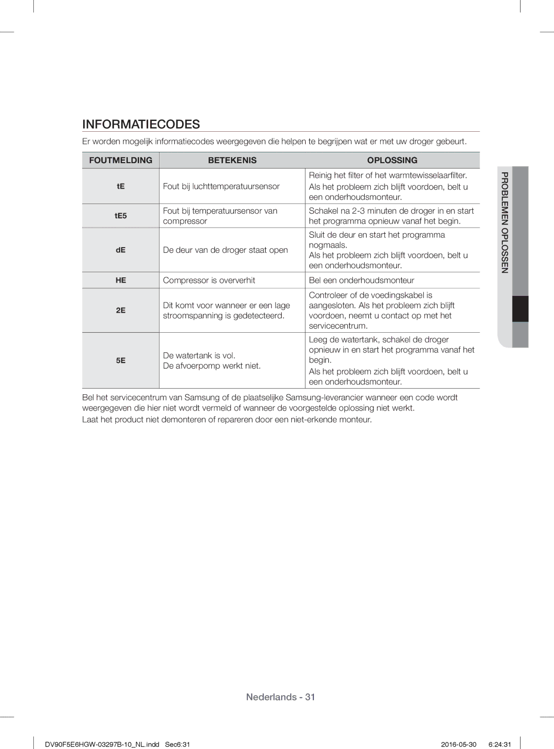 Samsung DV71F5E0HGW/EN manual Informatiecodes, Foutmelding Betekenis Oplossing 