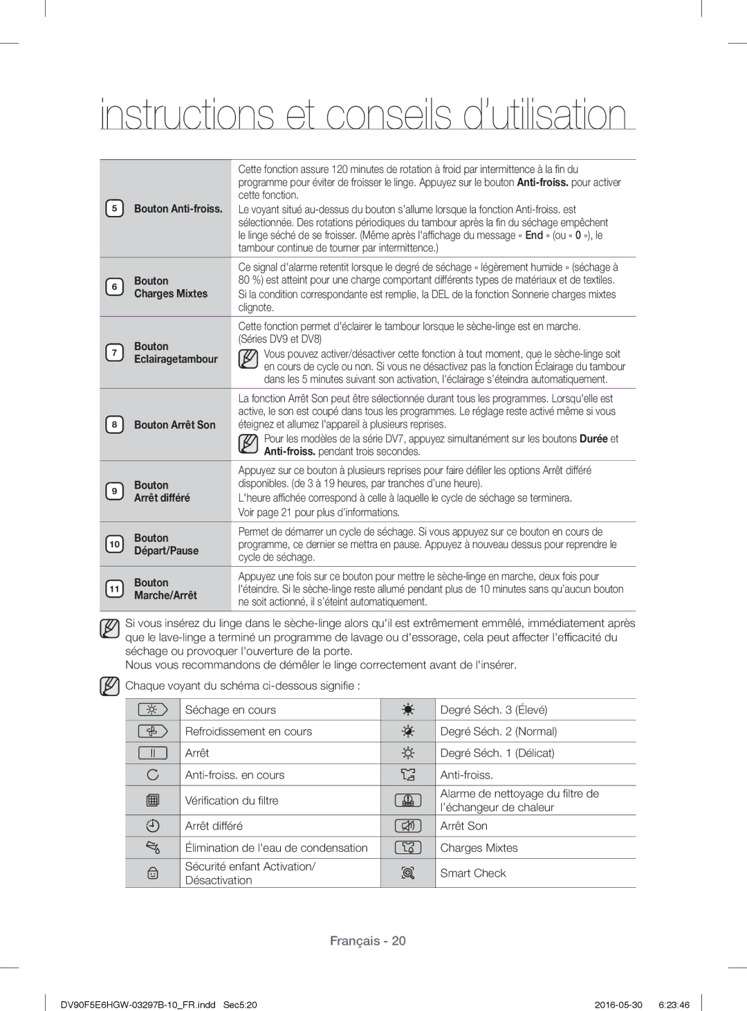 Samsung DV71F5E0HGW/EN manual Eclairagetambour, Anti-froiss.pendant trois secondes, Voir page 21 pour plus d’informations 