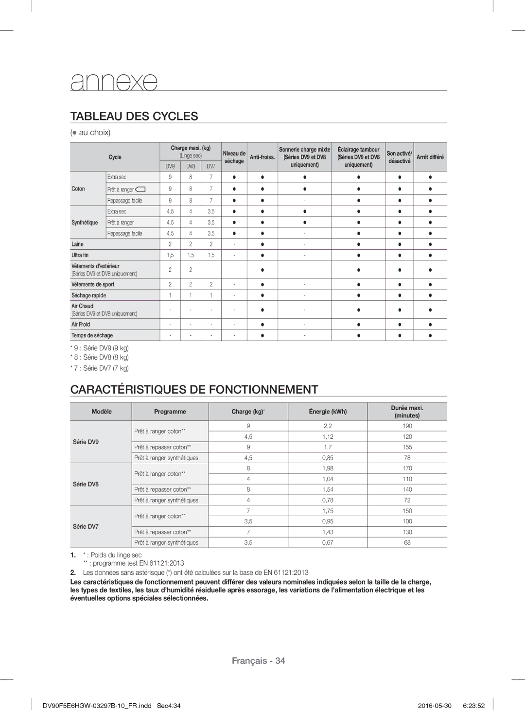 Samsung DV71F5E0HGW/EN manual Tableau DES Cycles, Caractéristiques DE Fonctionnement,  au choix 