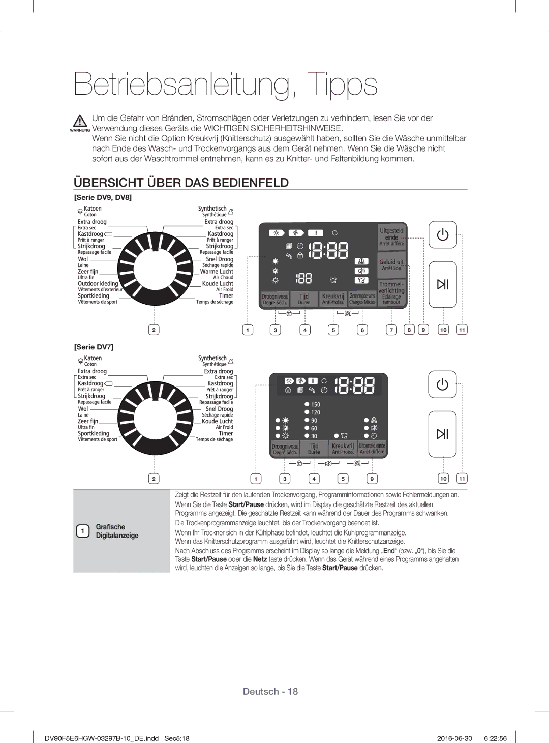 Samsung DV71F5E0HGW/EN manual Betriebsanleitung, Tipps, Übersicht Über DAS Bedienfeld 