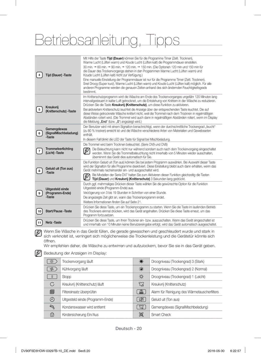 Samsung DV71F5E0HGW/EN manual Kindersicherung Ein/Aus Smart Check, Kreukvrij 