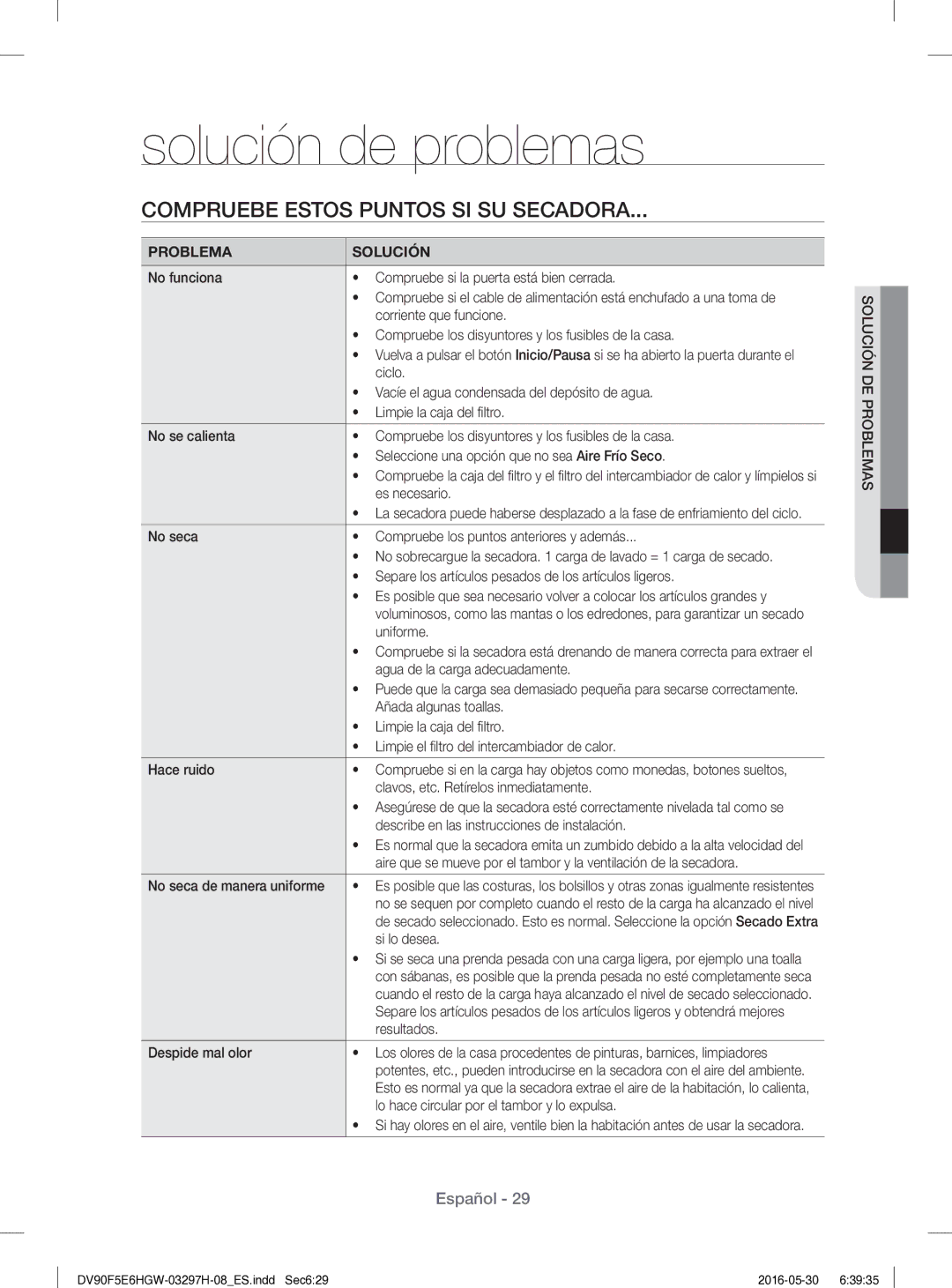 Samsung DV80F5E5HGW/EC manual Solución de problemas, Compruebe Estos Puntos SI SU Secadora 