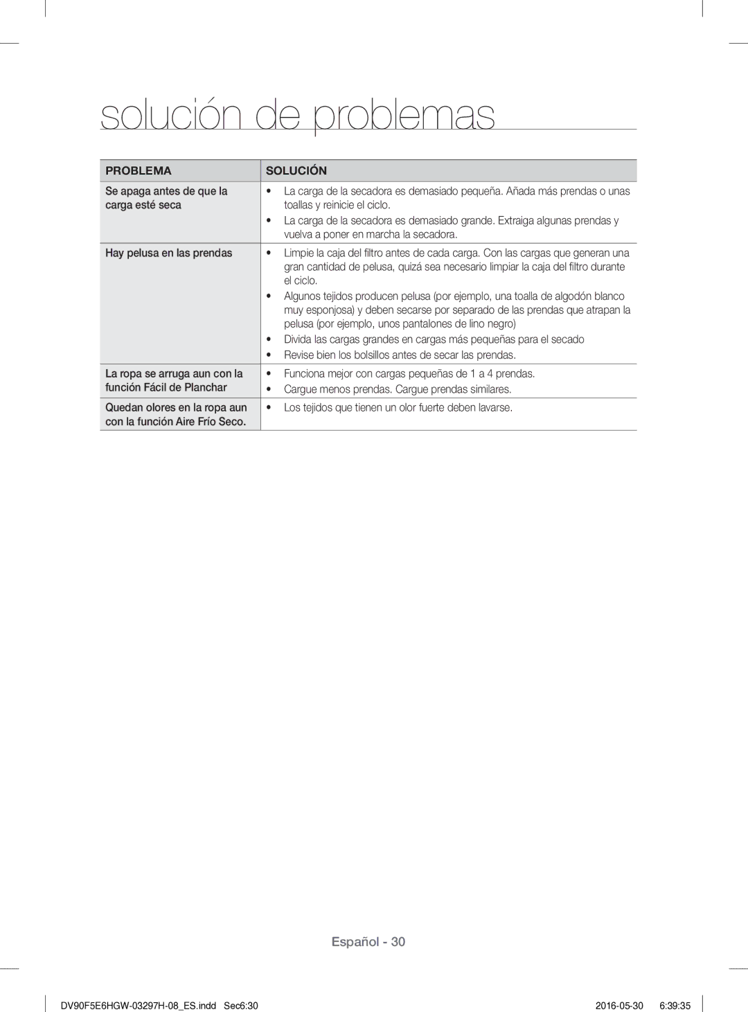 Samsung DV80F5E5HGW/EC Se apaga antes de que la, Carga esté seca Toallas y reinicie el ciclo, Hay pelusa en las prendas 