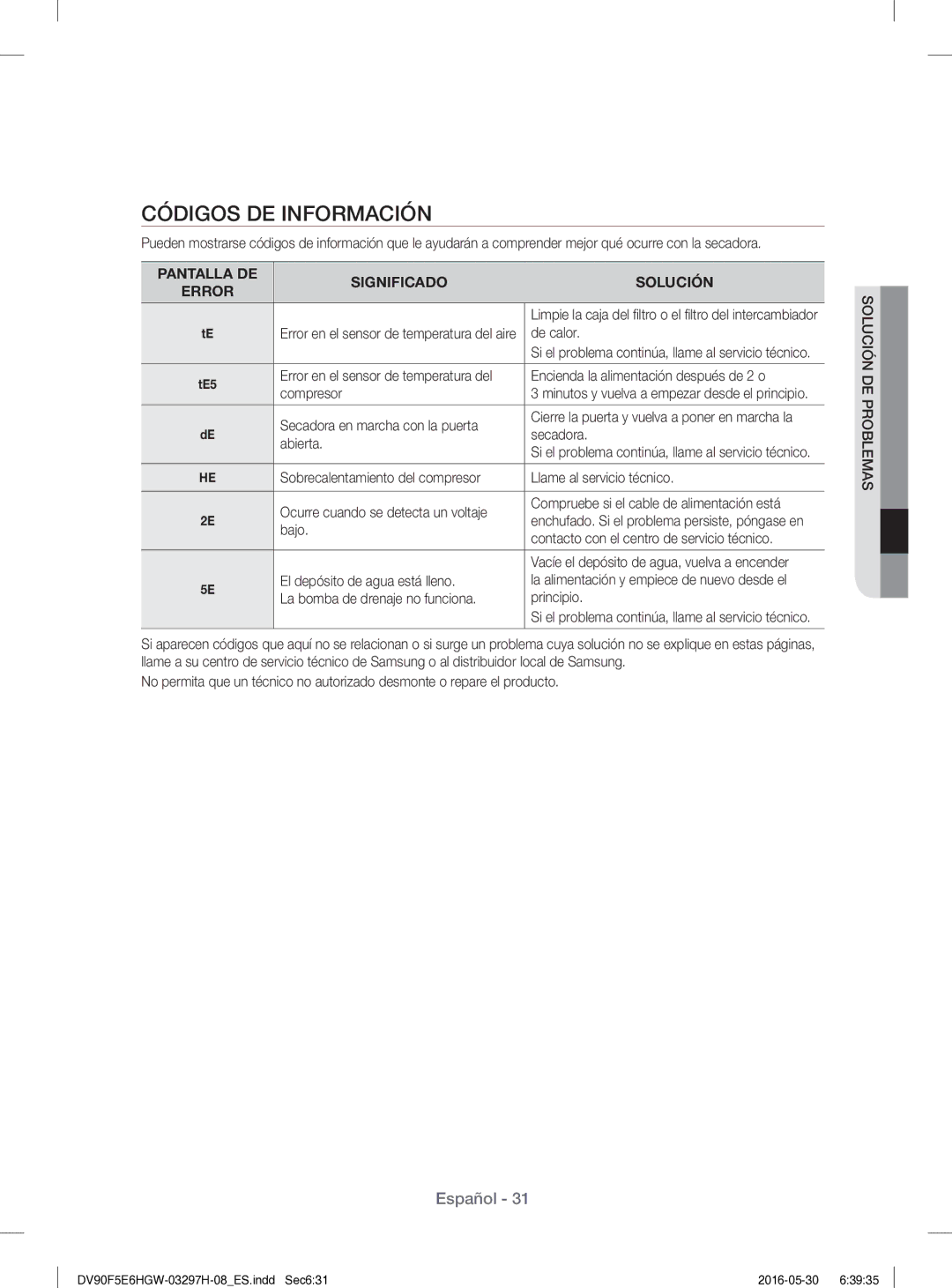 Samsung DV80F5E5HGW/EC manual Códigos DE Información 