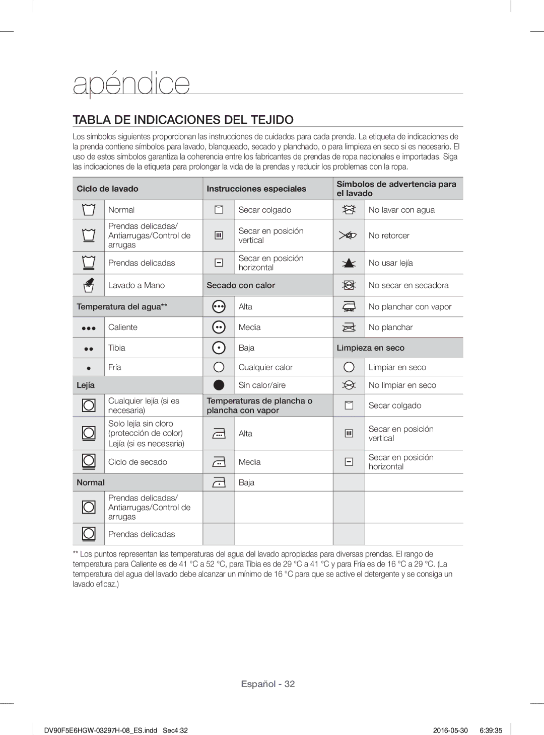 Samsung DV80F5E5HGW/EC Apéndice, Tabla DE Indicaciones DEL Tejido, Ciclo de lavado Instrucciones especiales, El lavado 