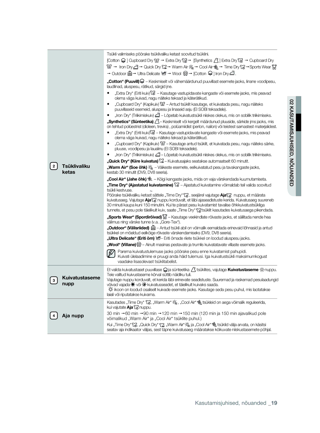 Samsung DV80F5E5HGW/EE manual Tsüklivaliku, Ketas, Kuivatustaseme, Nupp, Aja nupp 