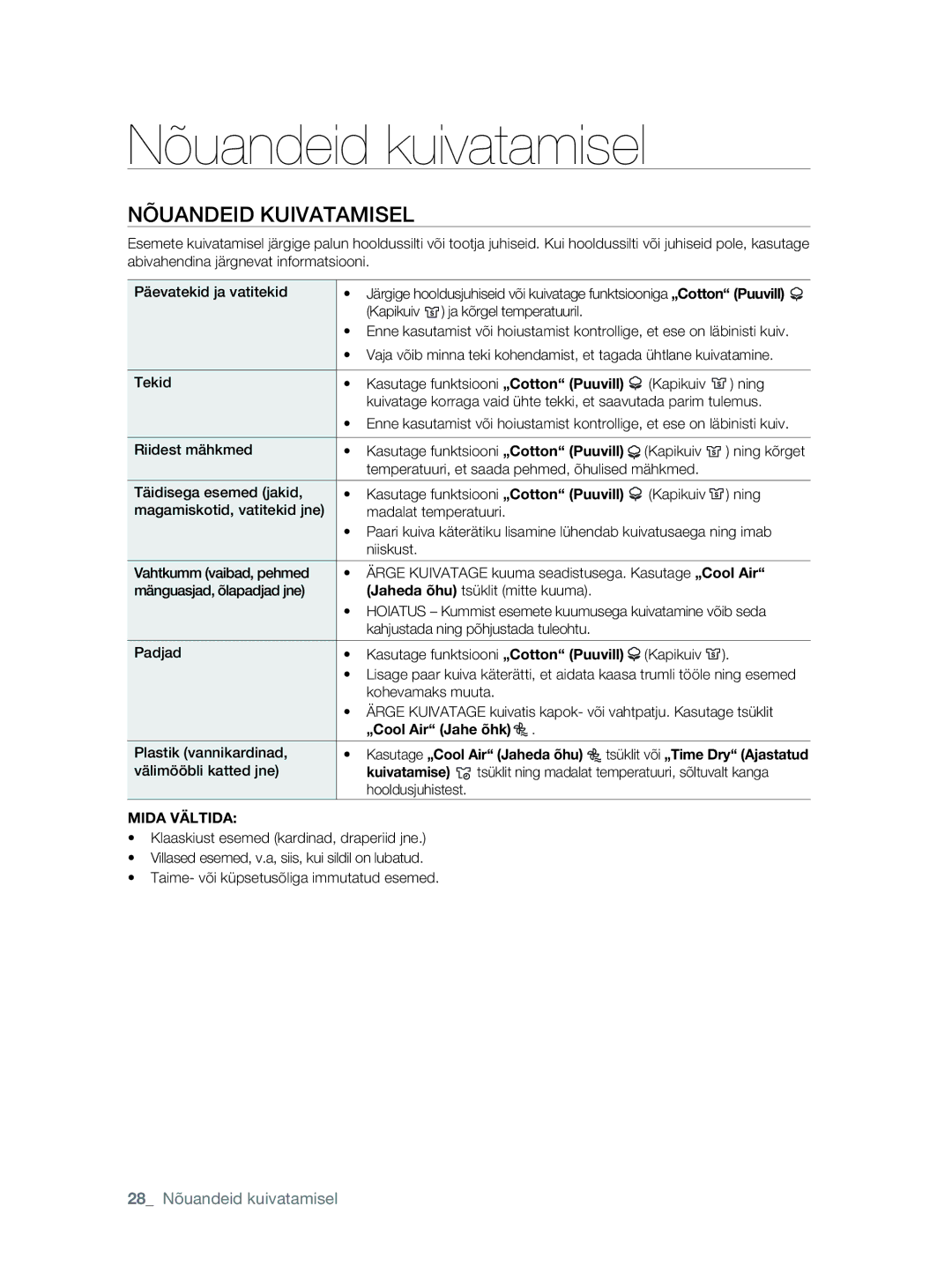 Samsung DV80F5E5HGW/EE manual Nõuandeid kuivatamisel, Nõuandeid Kuivatamisel 