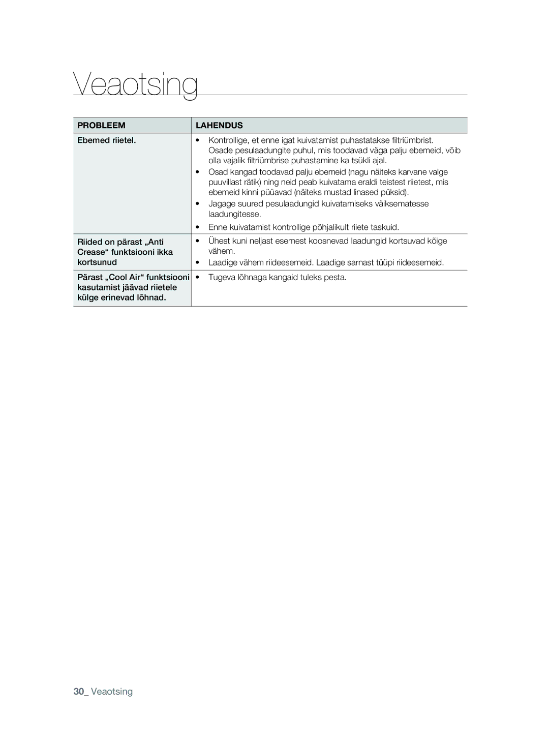 Samsung DV80F5E5HGW/EE manual Olla vajalik ﬁltriümbrise puhastamine ka tsükli ajal, Laadungitesse 