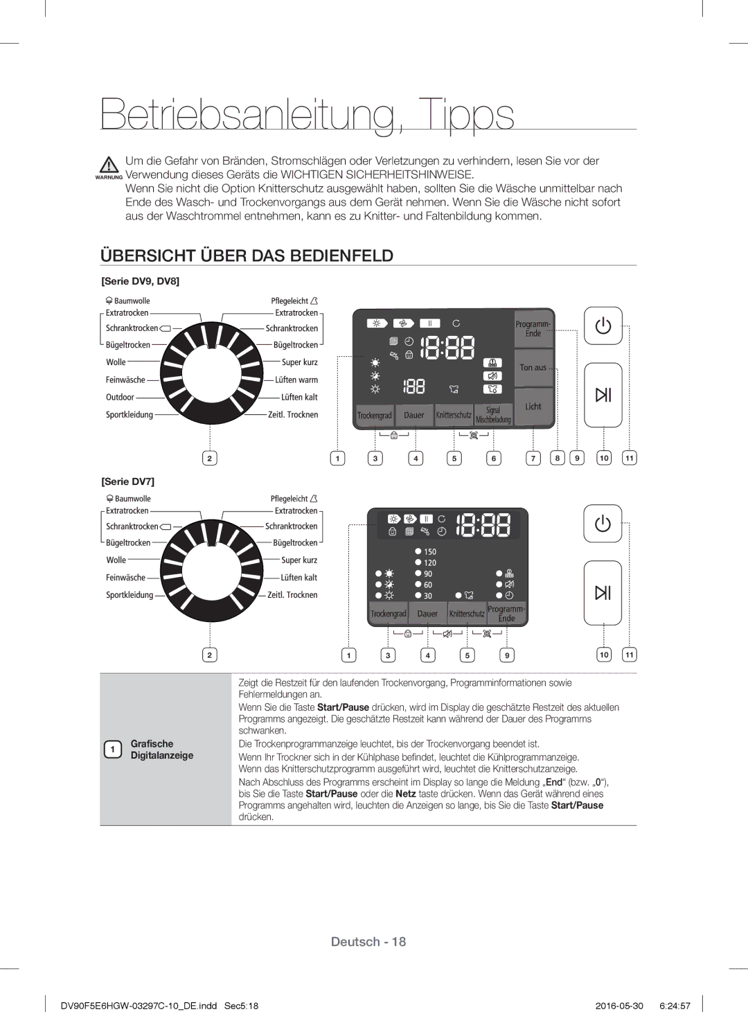 Samsung DV90F5E6HGW/EG, DV80F5E5HGW/EG, DV70F5E0HGW/EG manual Betriebsanleitung, Tipps, Übersicht Über DAS Bedienfeld 