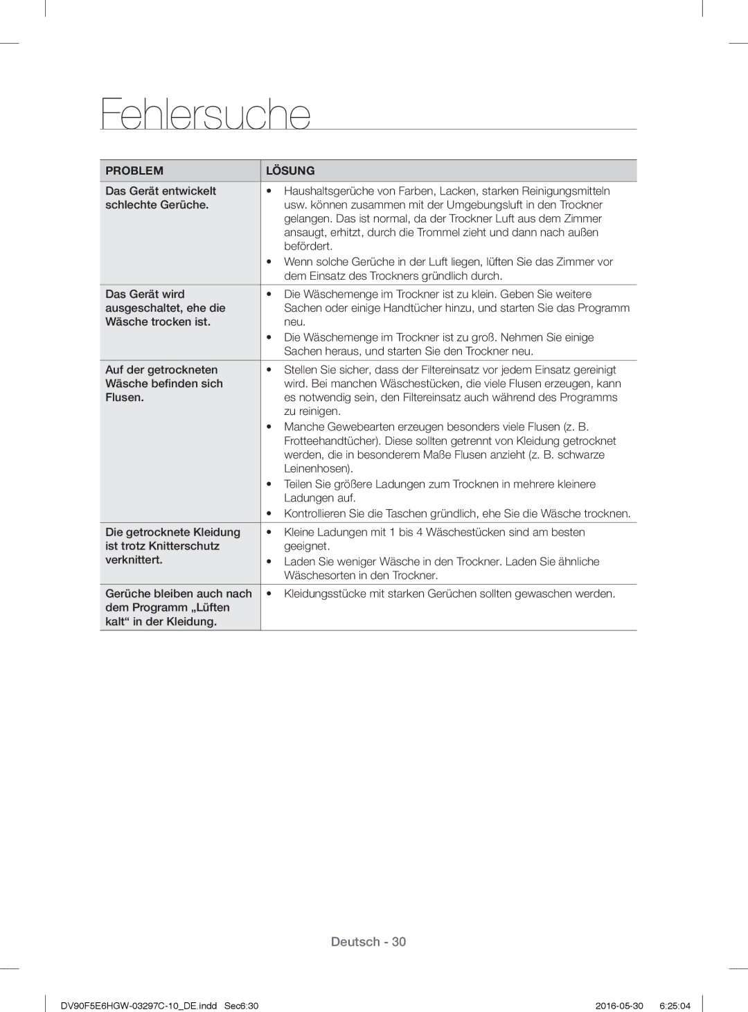 Samsung DV90F5E6HGW/EG, DV80F5E5HGW/EG, DV70F5E0HGW/EG, DV80F5EBHGW/EG manual Fehlersuche 