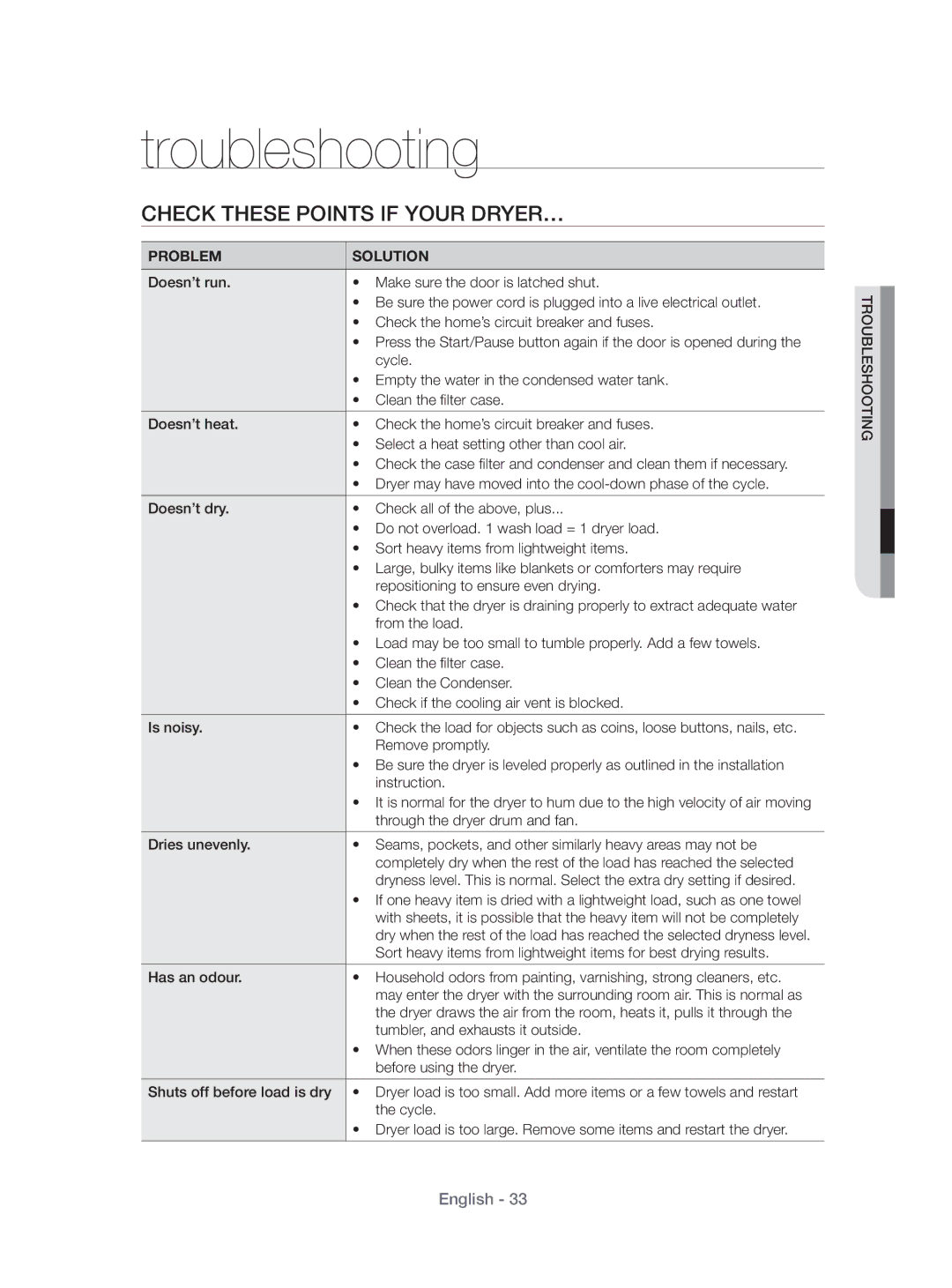 Samsung DV70H4400CW/KJ, DV80H4100CW/KJ manual Troubleshooting, Check These Points if Your DRYER… 