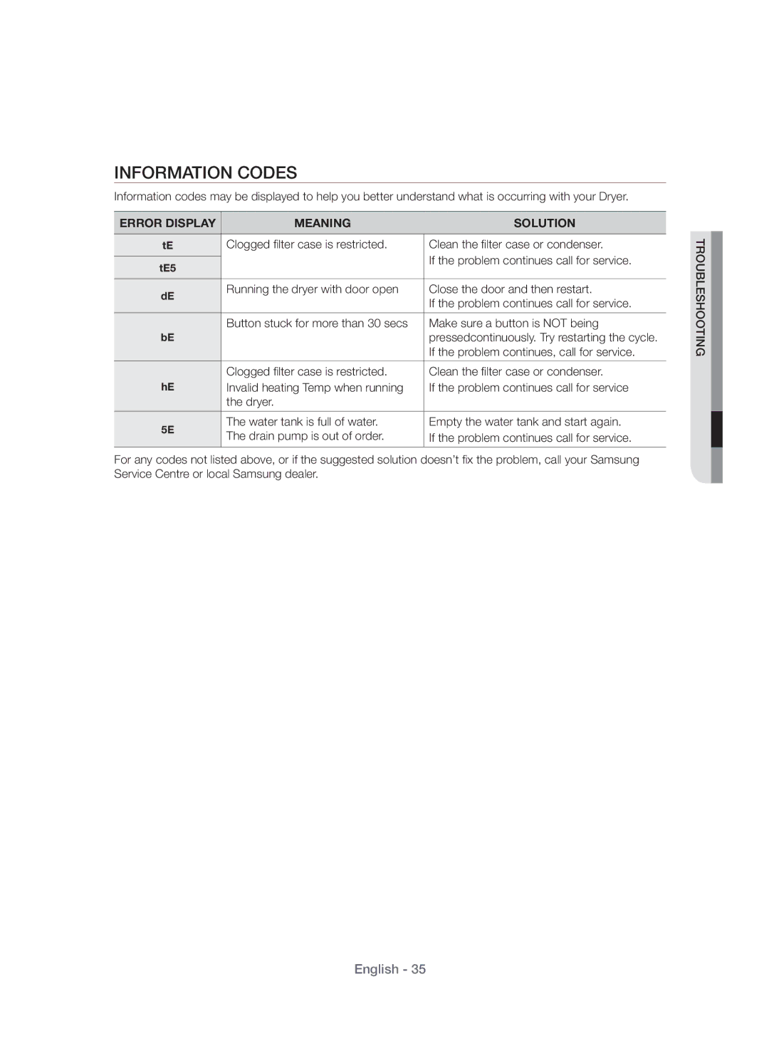 Samsung DV70H4400CW/KJ, DV80H4100CW/KJ manual Information Codes, If the problem continues, call for service 