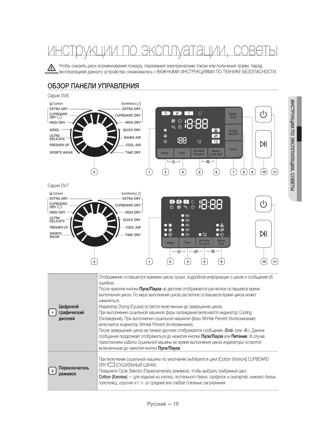 Samsung DV70H4400CW/KJ, DV80H4100CW/KJ manual Обзор Панели Управления, Цифровой, Графический, Дисплей, Режимов 