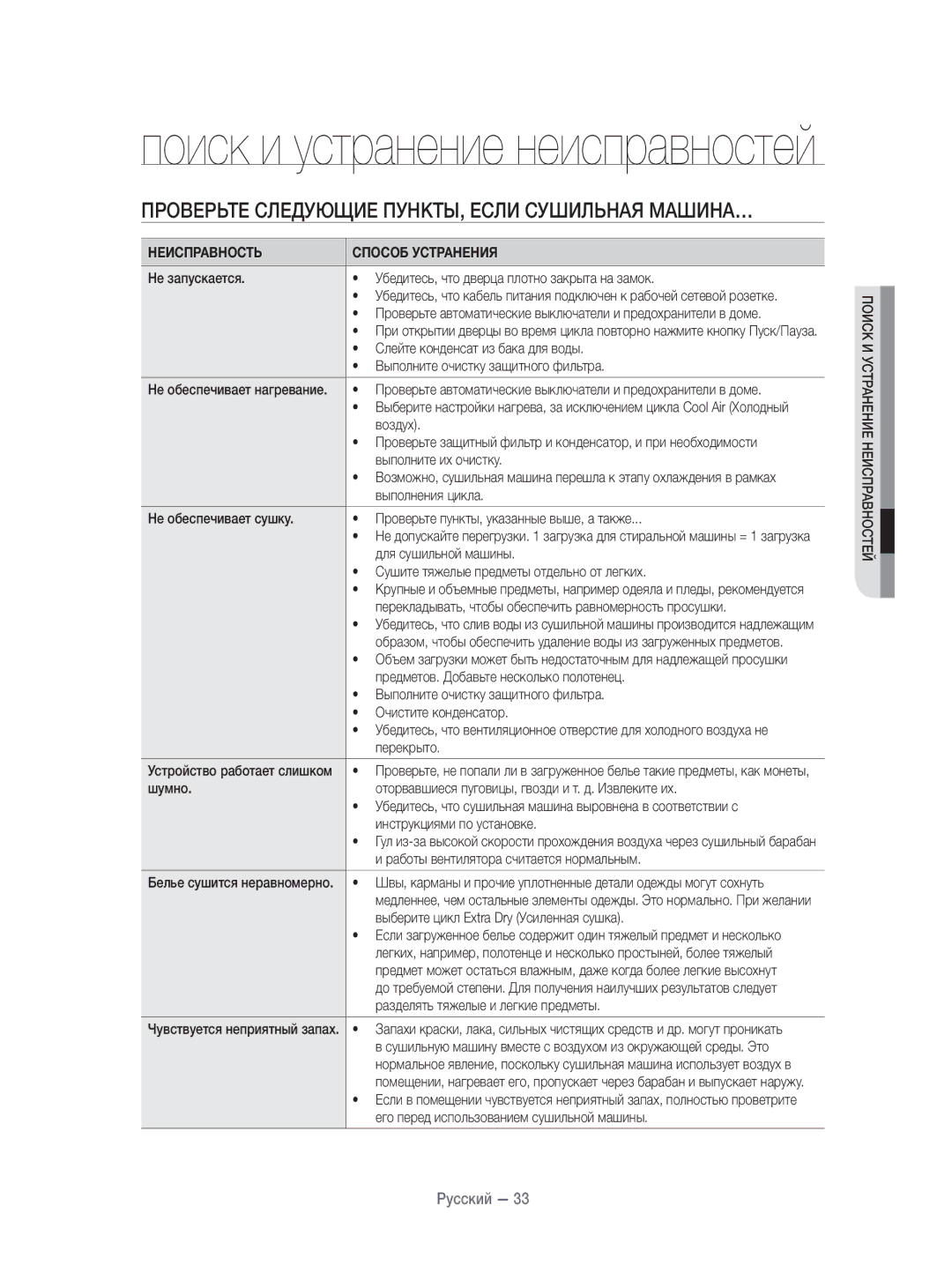 Samsung DV70H4400CW/KJ, DV80H4100CW/KJ manual Проверьте Следующие ПУНКТЫ, Если Сушильная МАШИНА… 