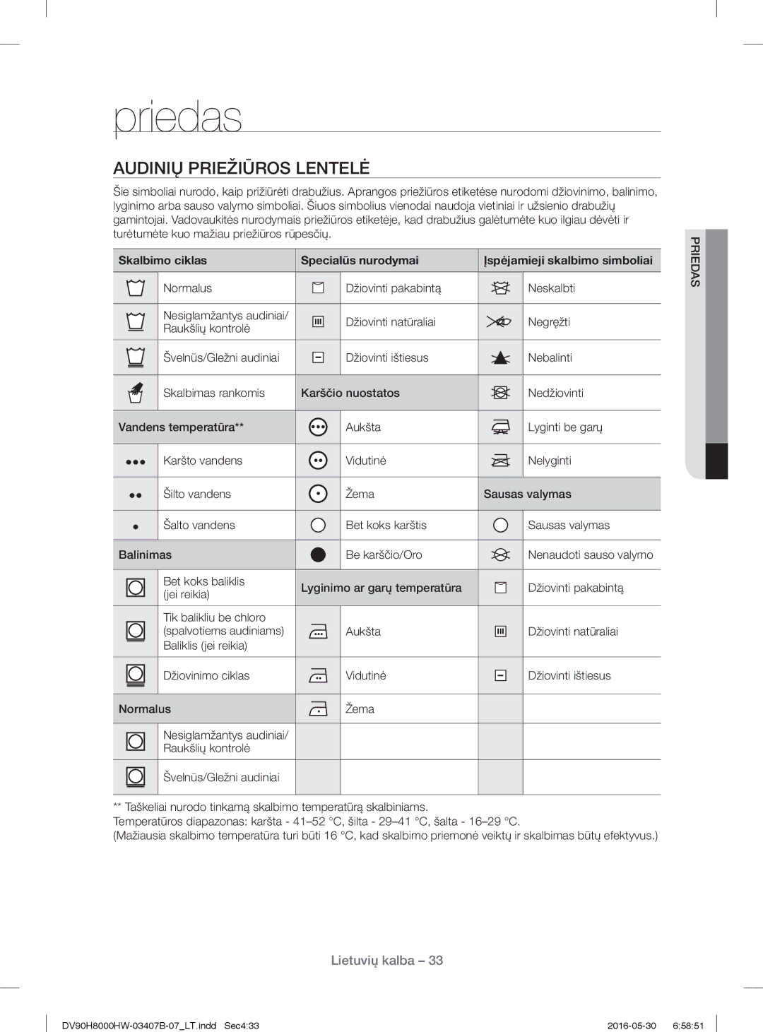 Samsung DV80H8100HW/EE manual Priedas, Audinių Priežiūros Lentelė, Skalbimo ciklas Specialūs nurodymai 