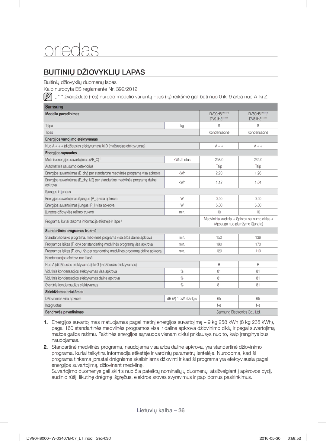 Samsung DV80H8100HW/EE manual Buitinių Džiovyklių Lapas, Samsung 