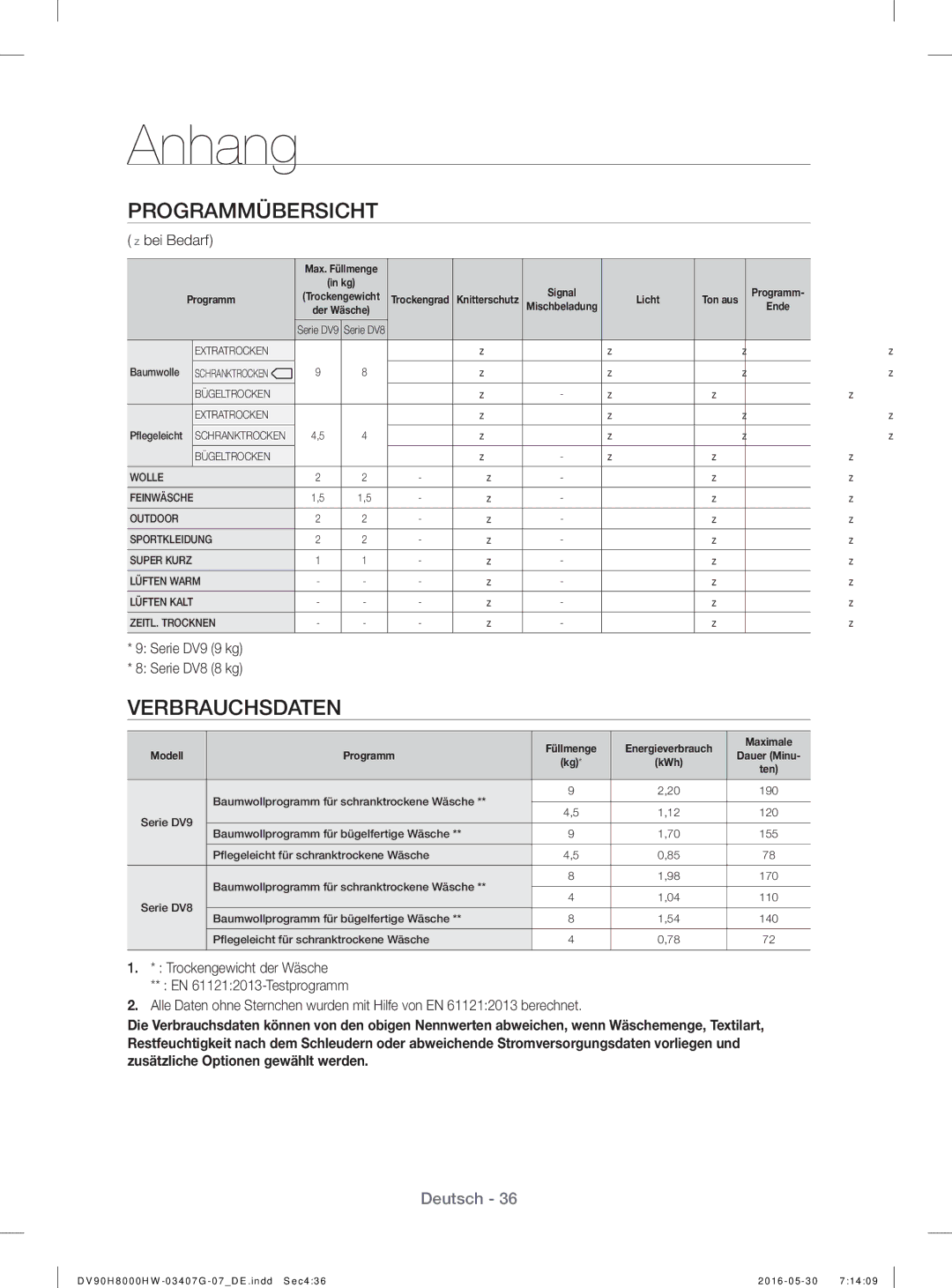 Samsung DV80H8100HW/EG, DV90H8000HW/EG Programmübersicht, Verbrauchsdaten,  bei Bedarf, Serie DV9 9 kg Serie DV8 8 kg 