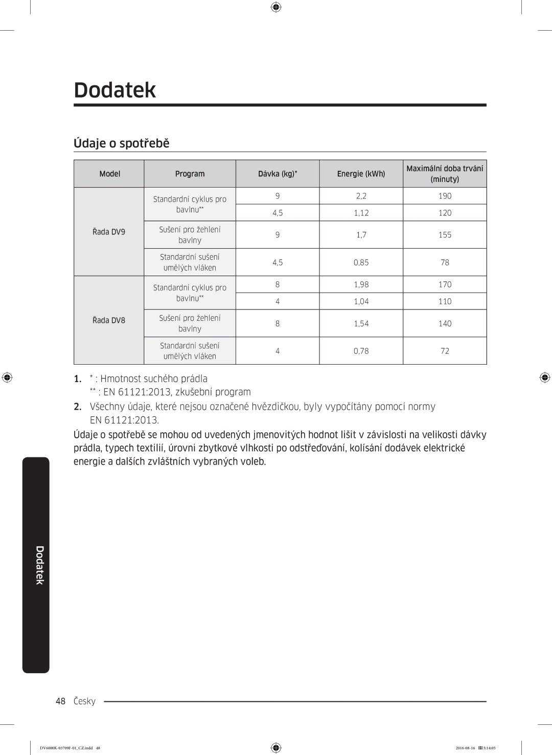 Samsung DV80K6010CW/LE manual Údaje o spotřebě 