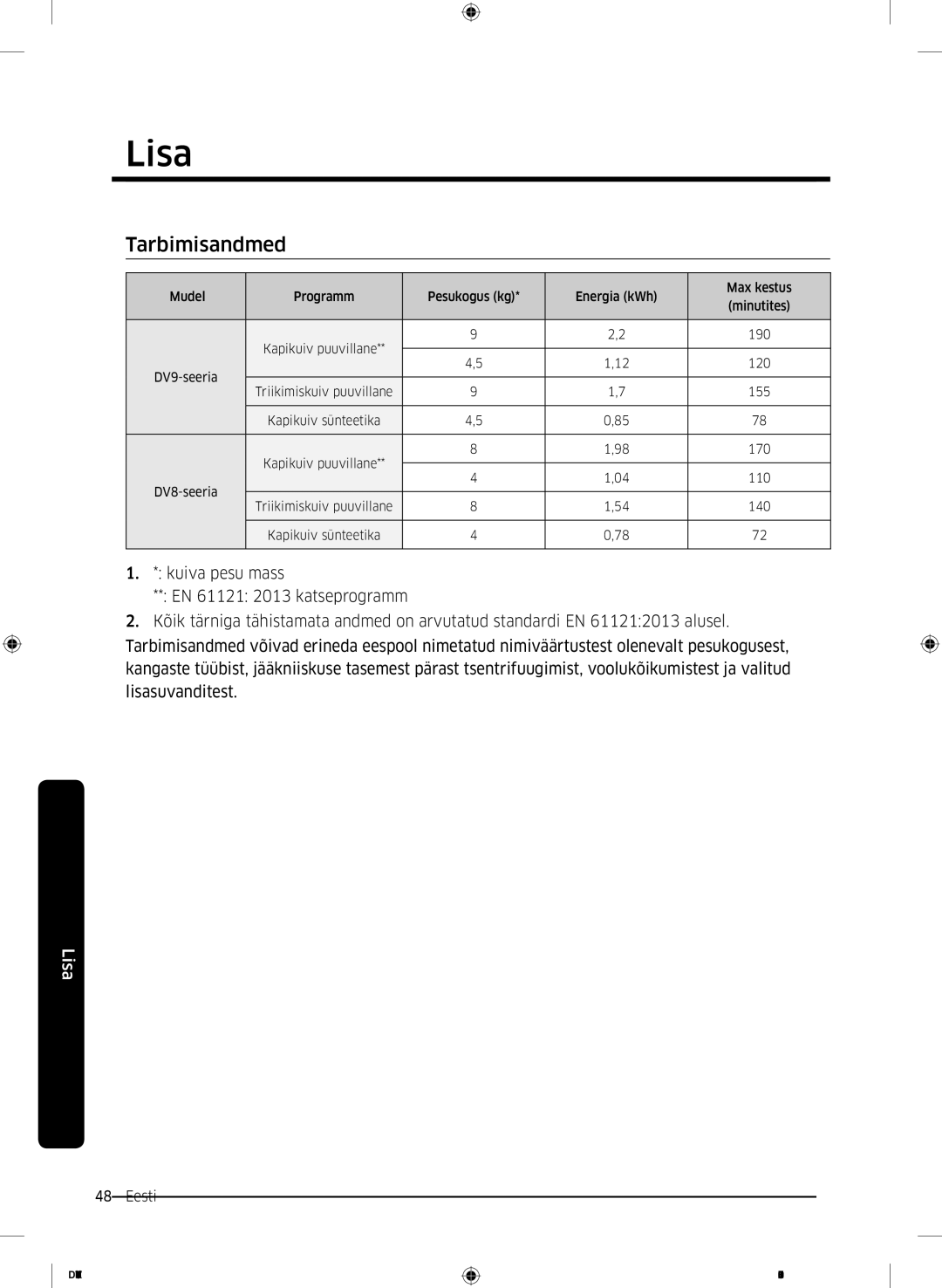 Samsung DV80K6010CW/LE manual Tarbimisandmed 