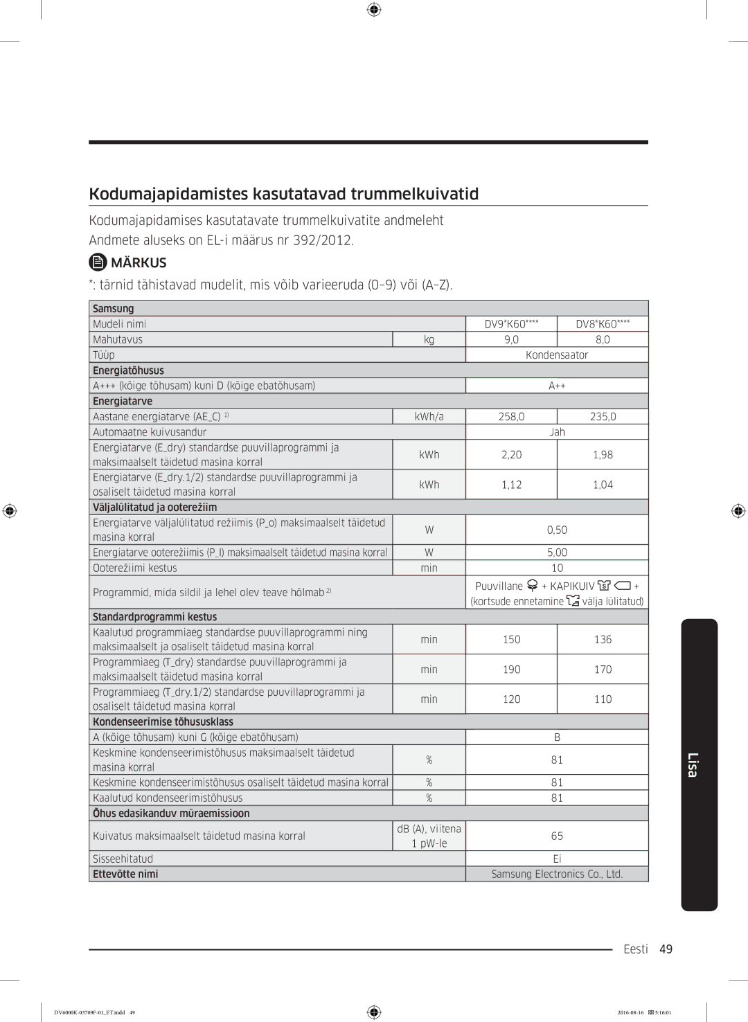 Samsung DV80K6010CW/LE manual Kodumajapidamistes kasutatavad trummelkuivatid 