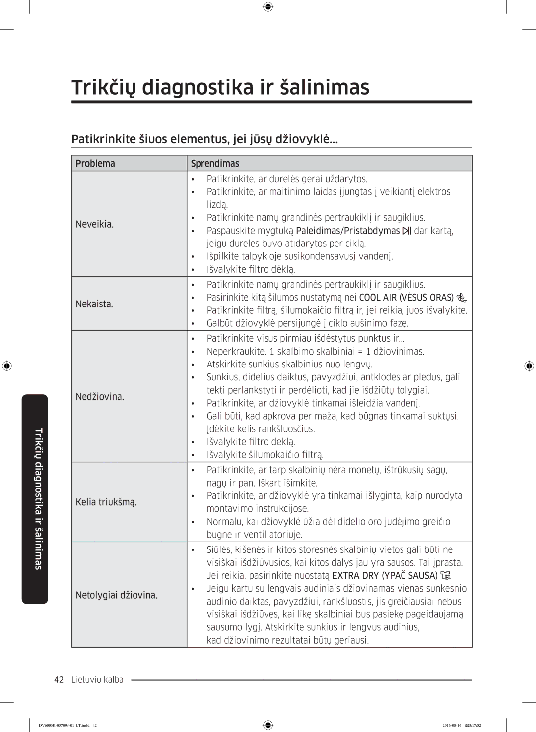 Samsung DV80K6010CW/LE manual Trikčių diagnostika ir šalinimas, Patikrinkite šiuos elementus, jei jūsų džiovyklė 