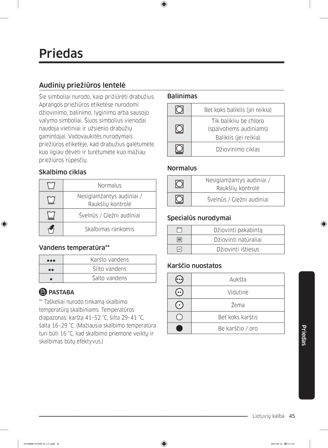 Samsung DV80K6010CW/LE manual Priedas, Audinių priežiūros lentelė 