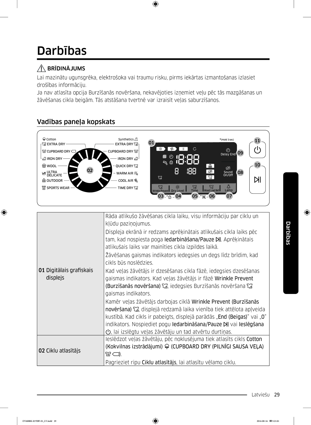 Samsung DV80K6010CW/LE Darbības, Vadības paneļa kopskats, Pagrieziet ripu Ciklu atlasītājs, lai atlasītu vēlamo ciklu 