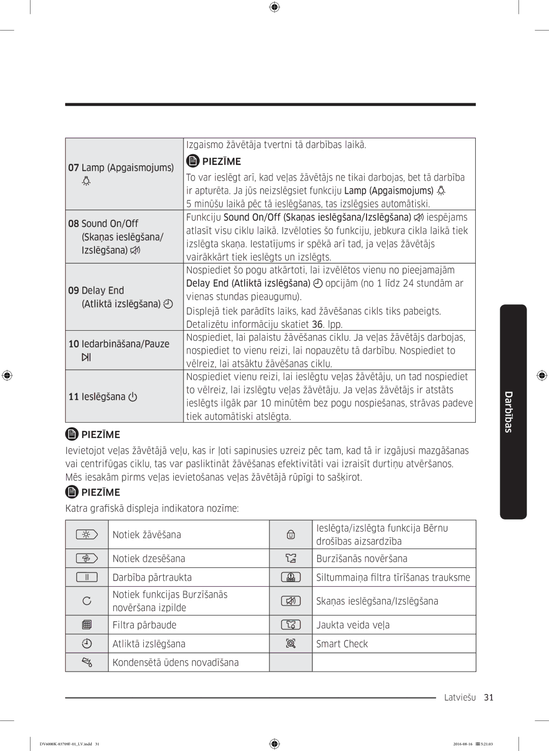 Samsung DV80K6010CW/LE manual Ir apturēta. Ja jūs neizslēgsiet funkciju Lamp Apgaismojums 