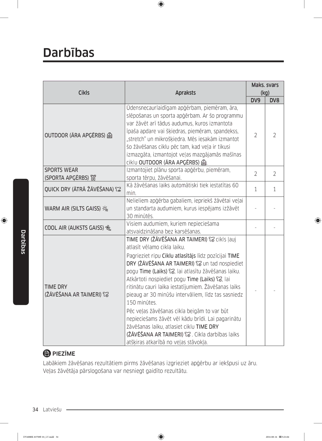 Samsung DV80K6010CW/LE manual Outdoor ĀRA Apģērbs, Sporta Apģērbs, Quick DRY Ātrā Žāvēšana, Warm AIR Silts Gaiss 