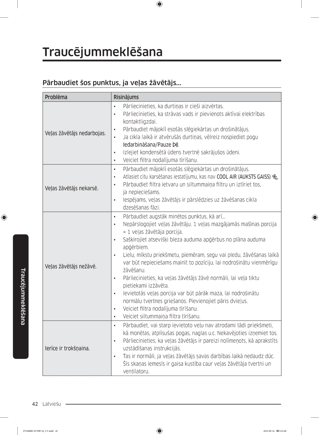 Samsung DV80K6010CW/LE manual Traucējummeklēšana, Pārbaudiet šos punktus, ja veļas žāvētājs 