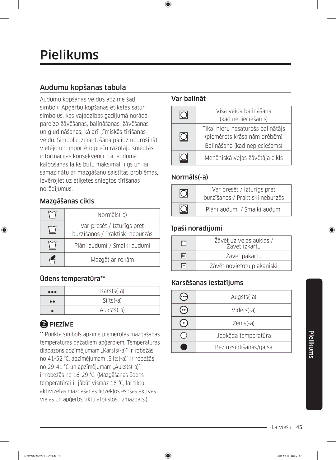 Samsung DV80K6010CW/LE manual Pielikums, Audumu kopšanas tabula 