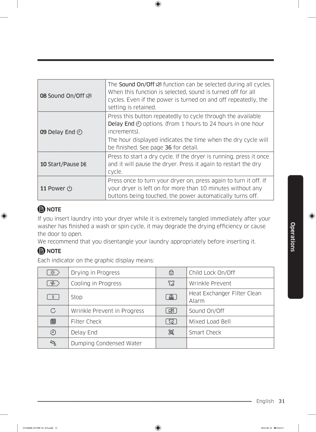 Samsung DV80K6010CW/LE manual Sound On/Off function can be selected during all cycles 