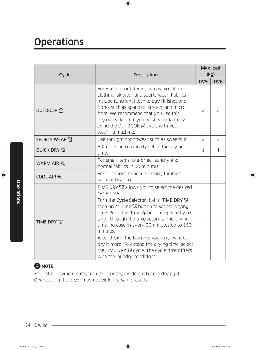 Samsung DV80K6010CW/LE manual Outdoor, Sports Wear, Quick DRY, Time DRY 