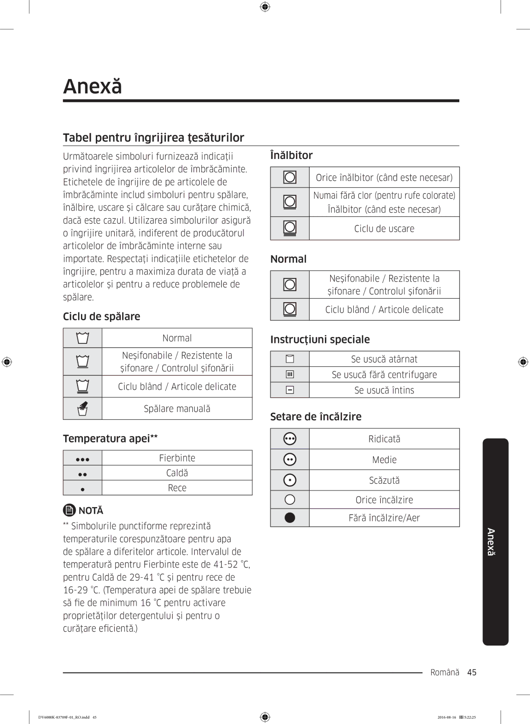 Samsung DV80K6010CW/LE manual Anexă, Tabel pentru îngrijirea ţesăturilor 